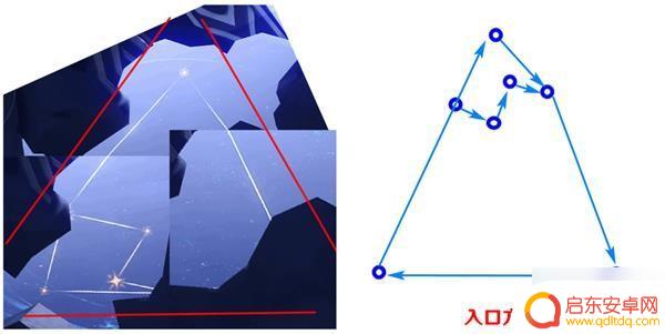 原神收集星星攻略图文 《原神》亘古的苍星主线解谜技巧