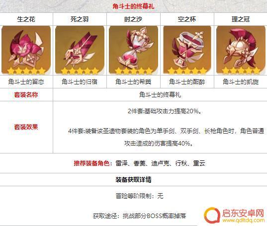 角斗士怎么刷 原神 原神角斗士套装获取方式