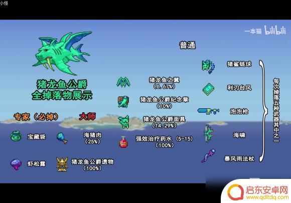 泰拉瑞亚掉落物查询 《泰拉瑞亚》全boss掉落物品一览