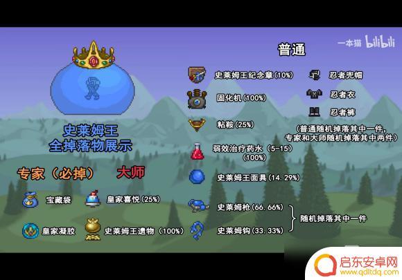 泰拉瑞亚掉落物查询 《泰拉瑞亚》全boss掉落物品一览