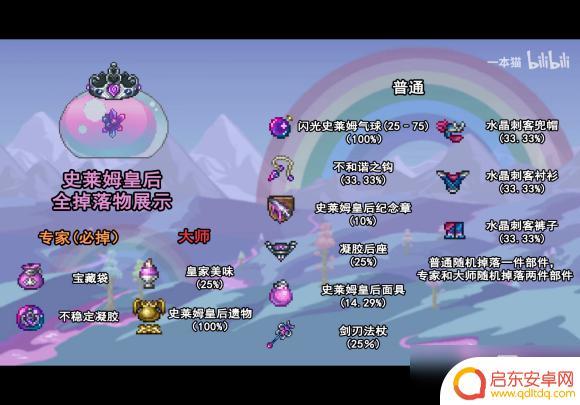 泰拉瑞亚掉落物查询 《泰拉瑞亚》全boss掉落物品一览