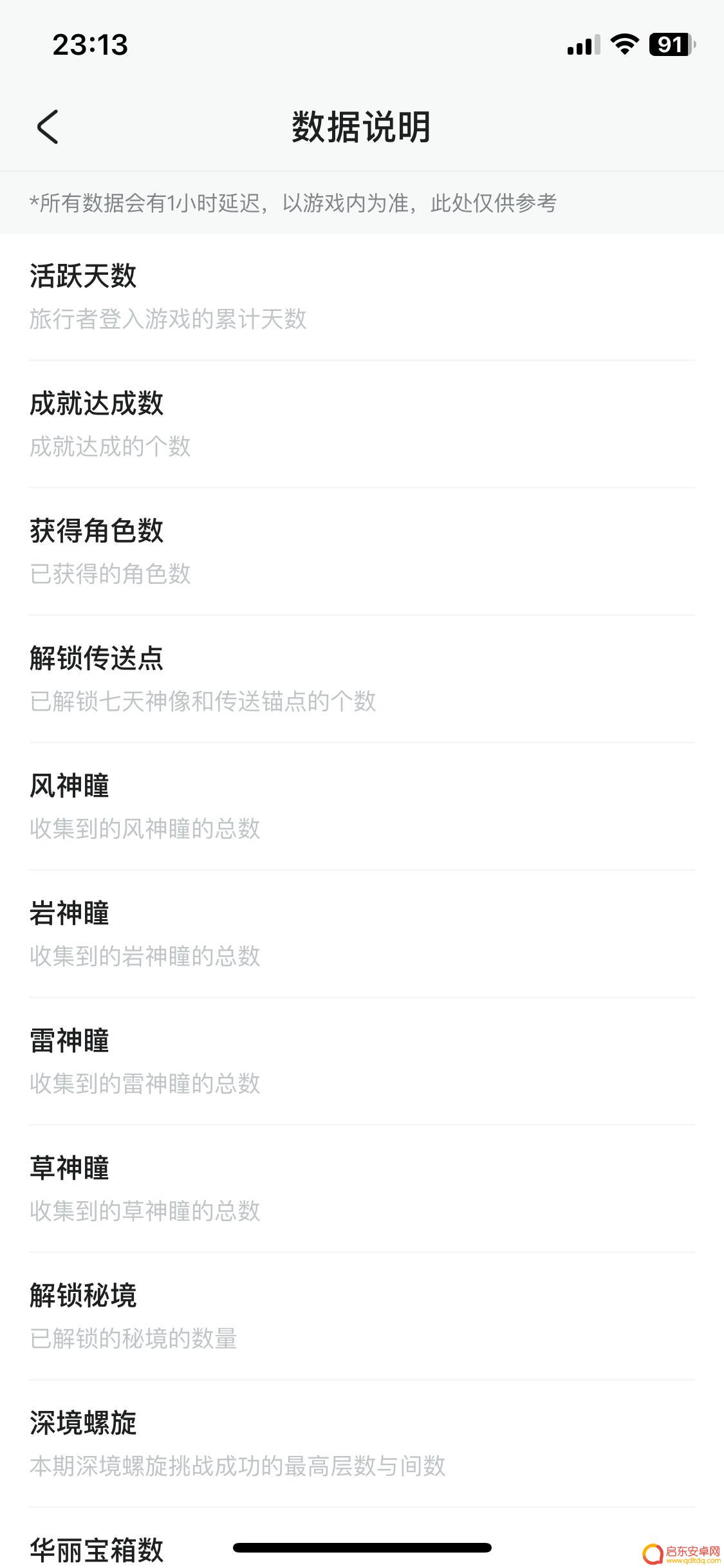 原神活跃度怎么算 原神活跃天数计算方法