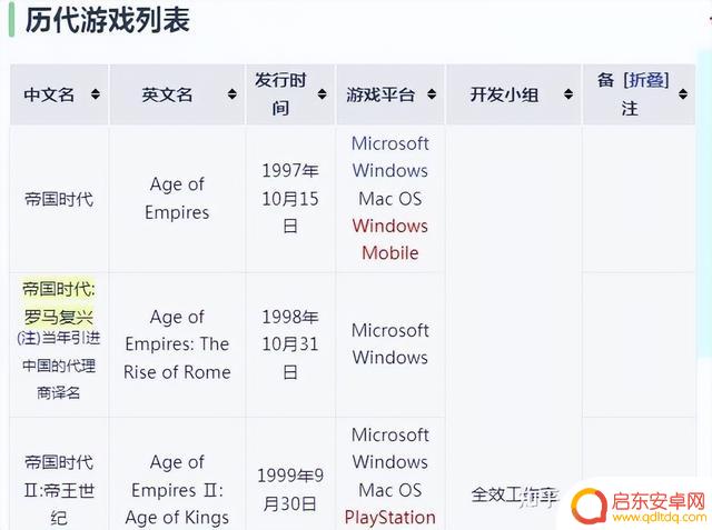 20年来我最喜爱十大单机游戏