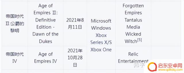 20年来我最喜爱十大单机游戏