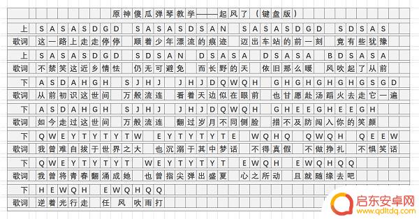 乐谱简单原神 原神起风了琴谱简谱教程