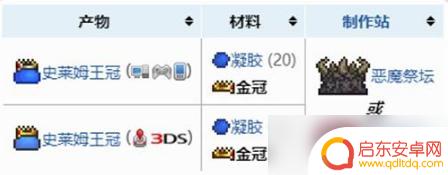 泰拉瑞亚史莱姆皇冠怎么做 泰拉瑞亚史莱姆王冠合成步骤