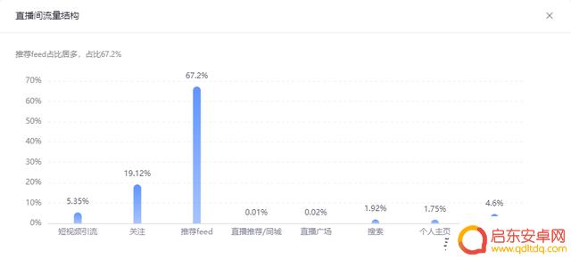 抖音一起看可以搜抖音号吗(抖音一起看可以搜抖音号吗安全吗)