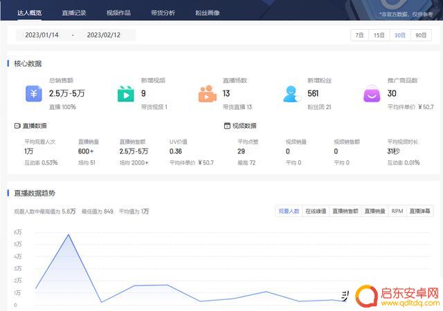 抖音一起看可以搜抖音号吗(抖音一起看可以搜抖音号吗安全吗)