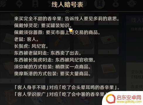 原神须弥街头暗号是什么 原神须弥暗号有什么奖励