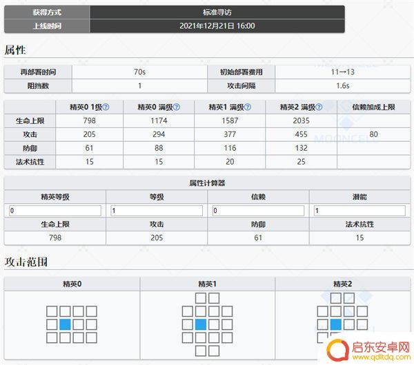 明日方舟 地灵有培养的价值吗 明日方舟灵知值得培养吗解析
