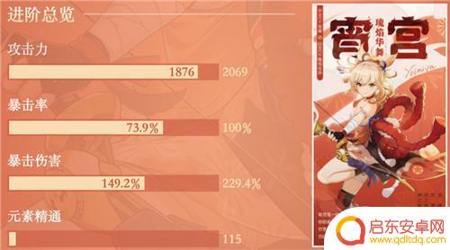 原神手游如何分辨怪物的属性 原神宵宫一箭多少伤害算毕业