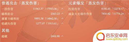 原神手游如何分辨怪物的属性 原神宵宫一箭多少伤害算毕业
