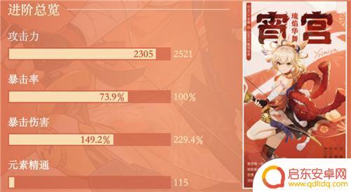 原神手游如何分辨怪物的属性 原神宵宫一箭多少伤害算毕业