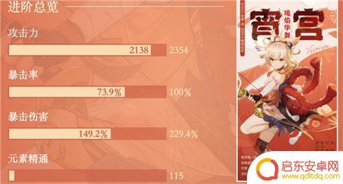 原神手游如何分辨怪物的属性 原神宵宫一箭多少伤害算毕业