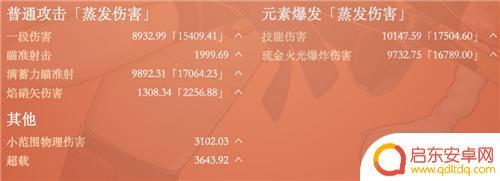原神手游如何分辨怪物的属性 原神宵宫一箭多少伤害算毕业