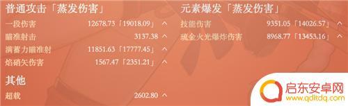 原神手游如何分辨怪物的属性 原神宵宫一箭多少伤害算毕业