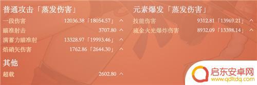 原神手游如何分辨怪物的属性 原神宵宫一箭多少伤害算毕业