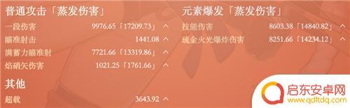 原神手游如何分辨怪物的属性 原神宵宫一箭多少伤害算毕业