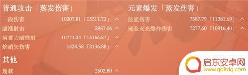 原神手游如何分辨怪物的属性 原神宵宫一箭多少伤害算毕业