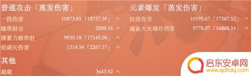 原神手游如何分辨怪物的属性 原神宵宫一箭多少伤害算毕业