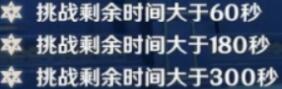 原神1.2深渊10攻略 原神新深渊10-2攻略