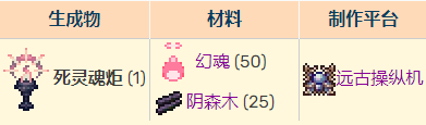 泰拉瑞亚灾厄召唤师流程 泰拉瑞亚灾厄Boss召唤物合成