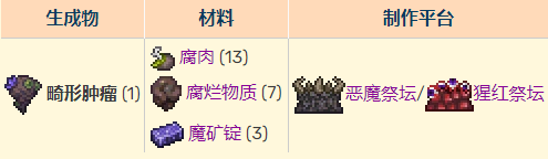 泰拉瑞亚灾厄召唤师流程 泰拉瑞亚灾厄Boss召唤物合成