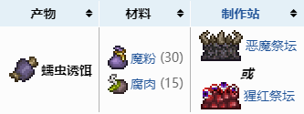 泰拉瑞亚灾厄召唤师流程 泰拉瑞亚灾厄Boss召唤物合成