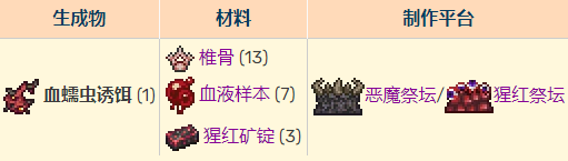 泰拉瑞亚灾厄召唤师流程 泰拉瑞亚灾厄Boss召唤物合成