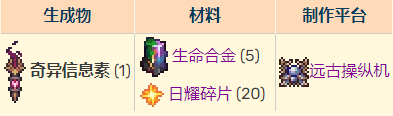 泰拉瑞亚灾厄召唤师流程 泰拉瑞亚灾厄Boss召唤物合成