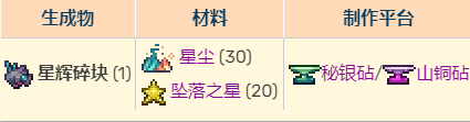 泰拉瑞亚灾厄召唤师流程 泰拉瑞亚灾厄Boss召唤物合成
