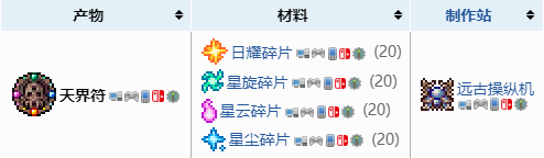 泰拉瑞亚灾厄召唤师流程 泰拉瑞亚灾厄Boss召唤物合成