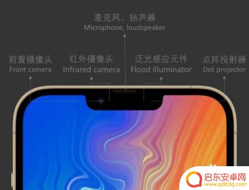 苹果手机摄像头4个是 iphone13前刘海上四个孔设计