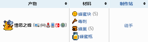 泰拉瑞亚灾厄召唤师流程 泰拉瑞亚灾厄Boss召唤物合成