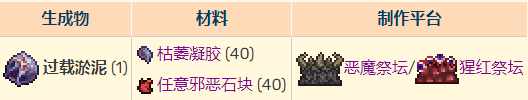 泰拉瑞亚灾厄召唤师流程 泰拉瑞亚灾厄Boss召唤物合成
