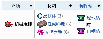 泰拉瑞亚灾厄召唤师流程 泰拉瑞亚灾厄Boss召唤物合成