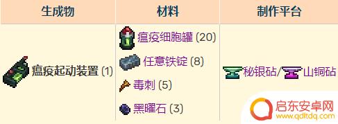 泰拉瑞亚灾厄召唤师流程 泰拉瑞亚灾厄Boss召唤物合成