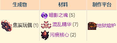 泰拉瑞亚灾厄召唤师流程 泰拉瑞亚灾厄Boss召唤物合成