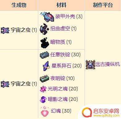 泰拉瑞亚灾厄召唤师流程 泰拉瑞亚灾厄Boss召唤物合成