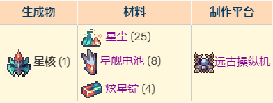 泰拉瑞亚灾厄召唤师流程 泰拉瑞亚灾厄Boss召唤物合成