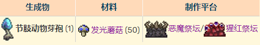 泰拉瑞亚灾厄召唤师流程 泰拉瑞亚灾厄Boss召唤物合成