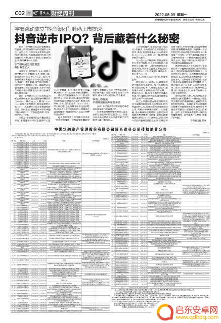 字节抖音海外上市