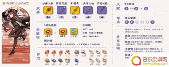 原神创意工坊如何打开地图 原神创意工坊位置