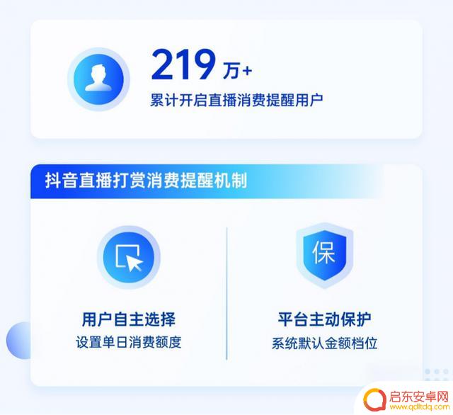 抖音直播整改2022(抖音直播整改方案)
