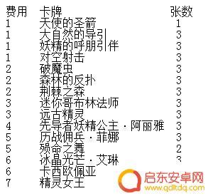 影之诗如何otk 影之诗OTK精灵卡组攻略