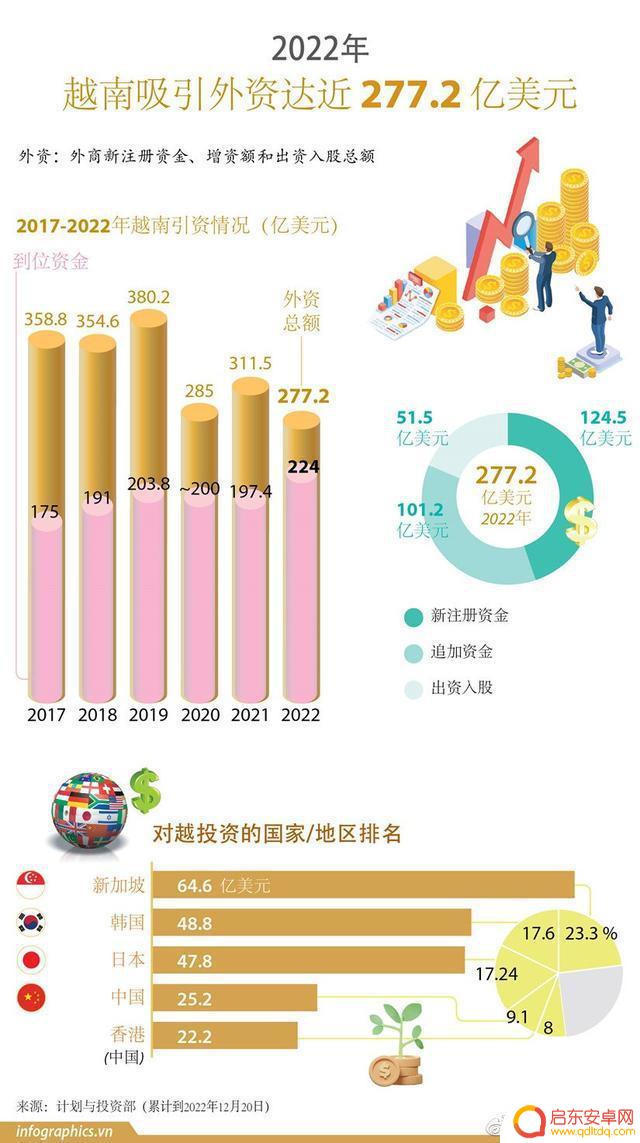 2021抖音歌曲原唱(2021抖音)