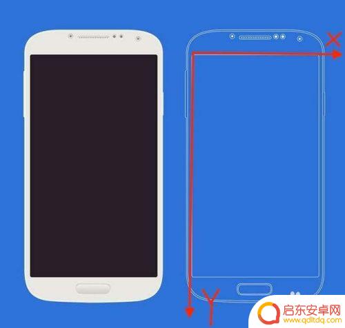 手机地图怎么发坐标 安卓手机屏幕上的点坐标怎么显示