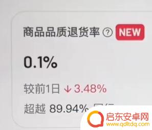 抖音小店规则禁忌(抖音小店规则太严了)