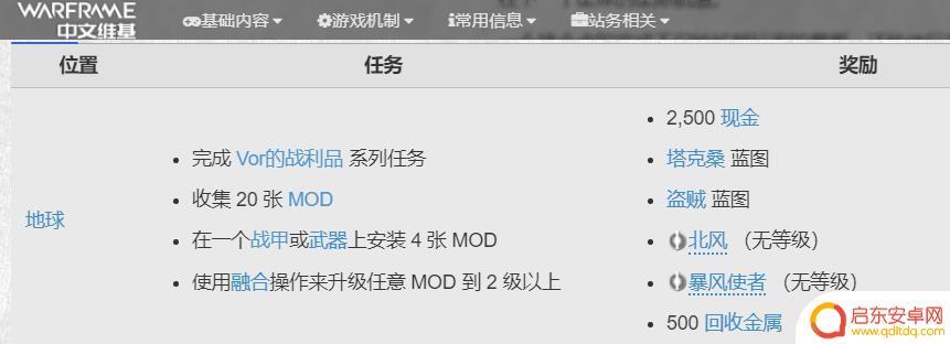 星际战甲接合点 星际战甲金星接合点任务怎么打