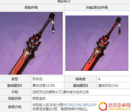 原神迪卢克四星武器排行 原神迪卢克推荐的4星武器有哪些